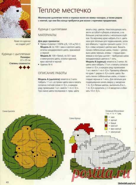 Прихватка &quot;Теплое местечко&quot;, описание и схема - Прихватки - Вязание для дома - Каталог статей - Энциклопедия вязания