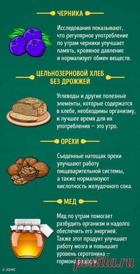 20 продуктов, которые можно и нельзя есть натощак. / Здоровье / Блоги Миллион Меню