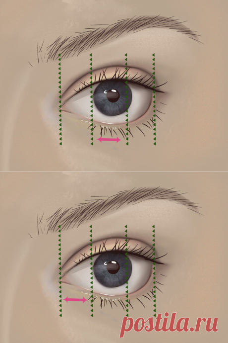 Два штриха карандашом по нижнему веку сделают глаза изумительно красивыми | Елена Юлкина | Яндекс Дзен