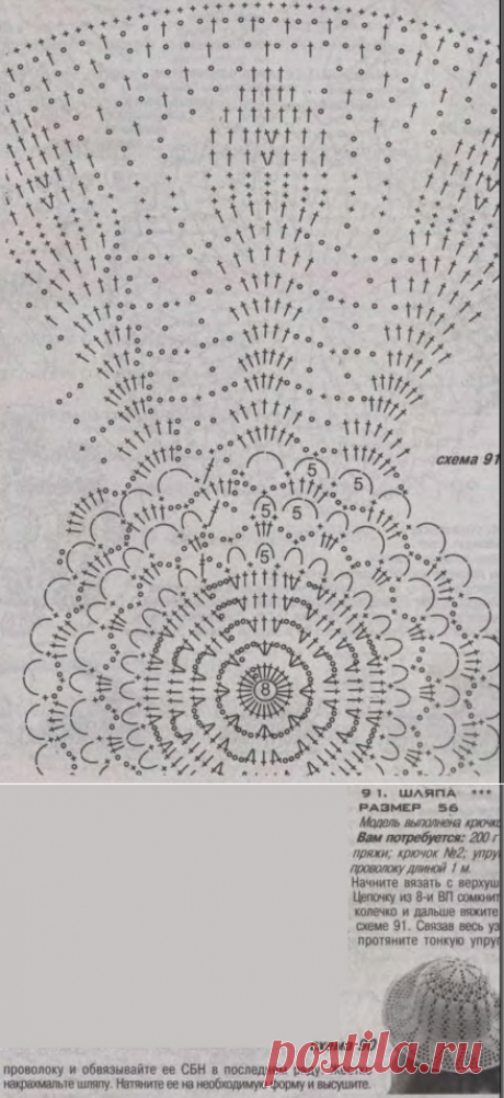 Летняя шляпа крючком