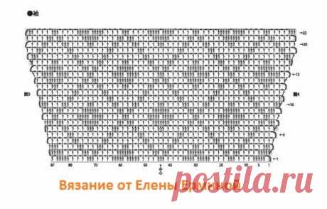 5 летних моделей "Филейное вязание" - классные футболки, топы, блузки, кофточки на любой вкус и возраст от 30 до 70+ лет (схемы, выкройки) | Вязание крючком Елена Ермина | Дзен