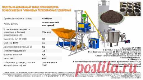 Завод производства почвосмесей и рекультивантов