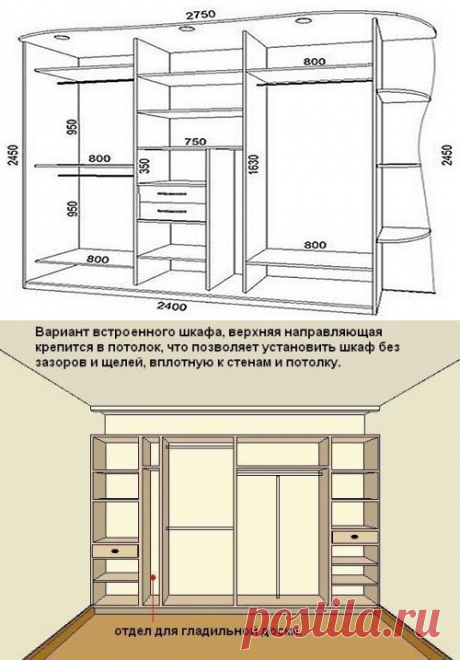 Как сделать шкаф-купе своими руками — Сделай сам, идеи для творчества - DIY Ideas