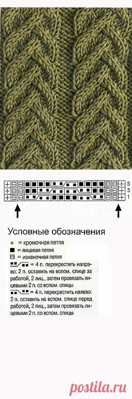 Узор из кос спицами — Шпуля - сайт о вязании