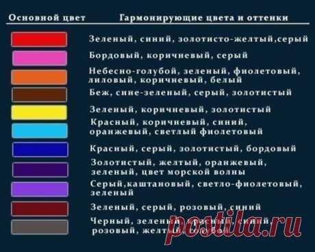 сочетание цветов в одежде таблица: 24 тыс изображений найдено в Яндекс.Картинках