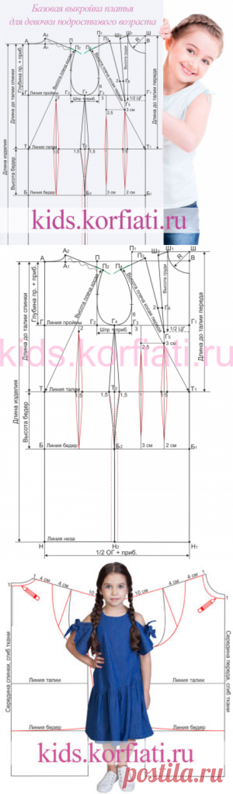 Выкройка платья для девочки-подростка от А. Корфиати