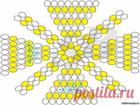 бисерное яйцо схема: 13 тыс изображений найдено в Яндекс.Картинках
