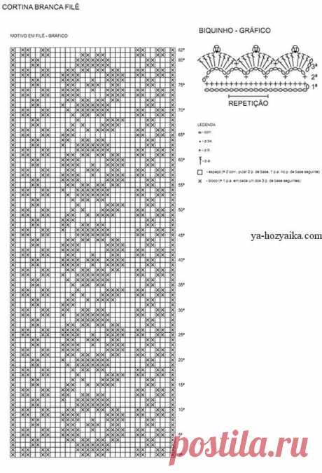 Филейная занавеска крючком схемы бесплатно. Филейное вязание крючком схемы занавески