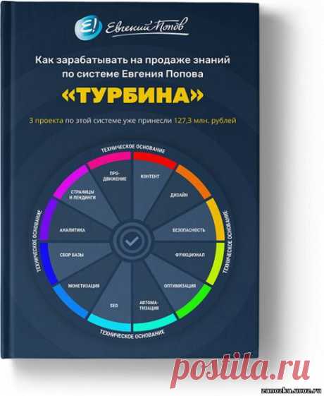 Бесплатная электронная книга Как зарабатывать на продаже знаний по системе Евгения Попова «ТУРБИНА» - ФОТОШОП ДЛЯ НАЧИНАЮЩИХ - ФОТОШОП ДЛЯ НАЧИНАЮЩИХ - Каталог статей - Персональный сайт