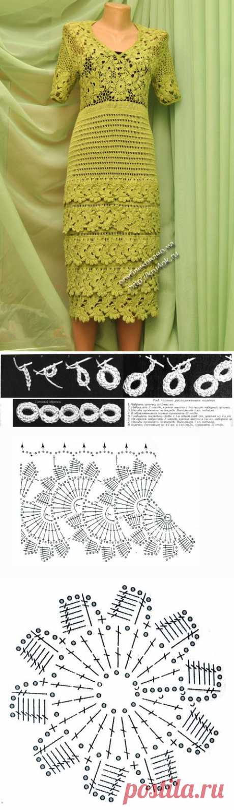Платье Воланчики — работа Ефимии Андреевских - вязание крючком на kru4ok.ru