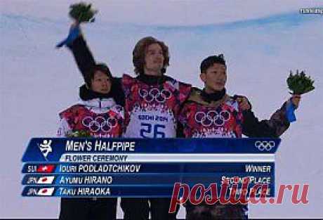 Русский швейцарец победил в хафпайпе | FanSki.ru &amp;#8211; сайт фанатов горных лыж, сноуборда и путешествий