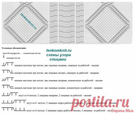 Безрукавка (жилет) с интересной спинкой - Вязание - Страна Мам