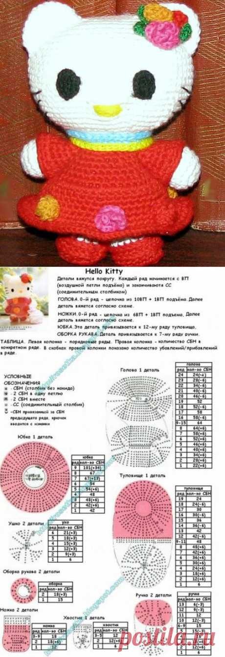 (+1) тема - Амигуруми HELLO KITTY | РУКОДЕЛИЕ