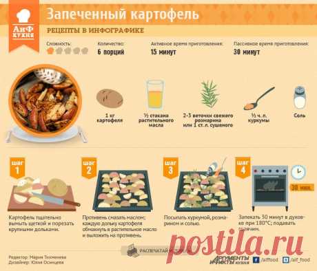 Как приготовить запеченный картофель с розмарином - Кухня - Аргументы и Факты