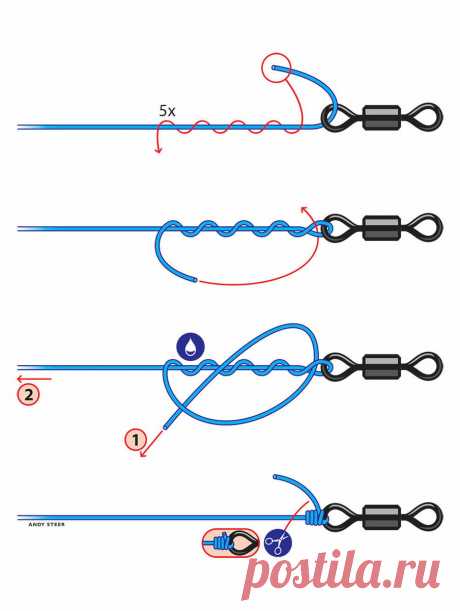 Простой и быстрый рыболовный узел, который вяжется на автомате