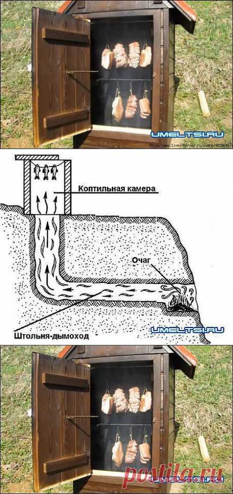 КОПТИЛЬНЯ ХОЛОДНОГО КОПЧЕНИЯ УМЕЛЬЦАМИ НА ДАЧЕ.