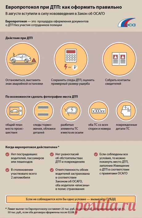 2014 год: ОСАГО, новые права и Бу - автоновости - Авто Mail.Ru