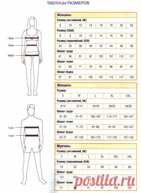Таблицы соответствия размеров одежды / Прочие виды рукоделия / Шитье