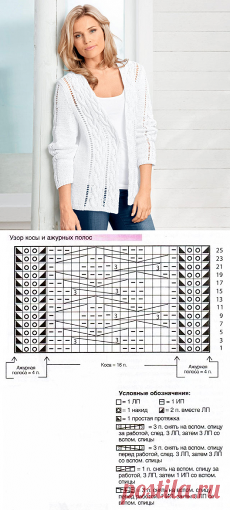 Как связать кардиган на широких полочках спицами для полных и стройных женщин – схемы и описание нескольких размеров