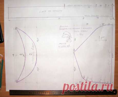 Выкройка банданы или косынки с козырьком