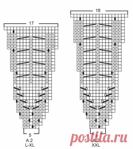 Джемпер Harvest Queen от DROPS Design - блог экспертов интернет-магазина пряжи 5motkov.ru