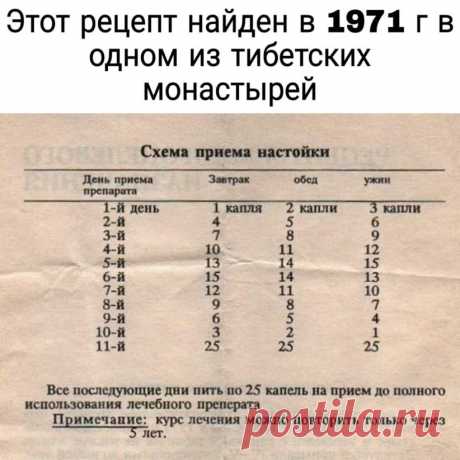 Сохраните, чтобы не потерять
СОВЕТ 1: Тибетский рецепт омоложения организма (атеросклероз, заболевания сердца и сосудов)
Этот рецепт найден в 1971 г в одном из тибетских монастырей. Записан он был ещё на глиняных табличках. Сейчас рецепт омоложения переведён почти на все языки мира и считается в народной медицине одним из лучших средств от атеросклероза. Датируется рецепт 4 веком до нашей эры.
НАЗНАЧЕНИЕ: очищает организм от известковых отложений и жиров, резко улучшает об...