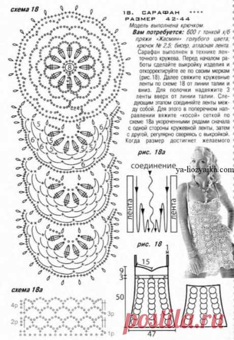 Летний сарафан из ленточного кружева. Женский сарафан на тоненьких бретелях крючком