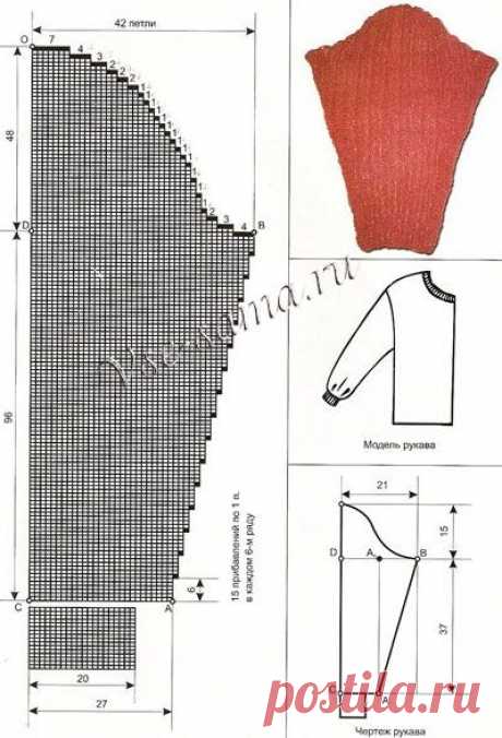 Как вязать рукав крючком - Вопросы по вязанию