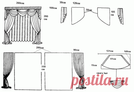 Разные шторы и ламбрикены- выкройки...