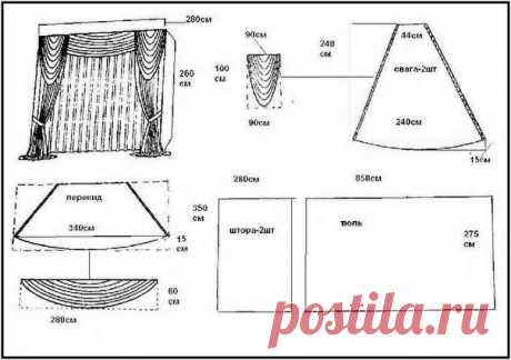 Выкройки штор