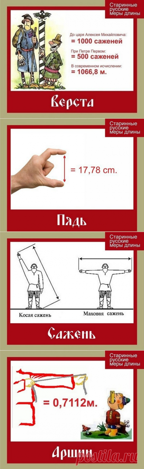 Весёлые картинки, которые наглядно демонстрируют, как выглядели старинные меры длины