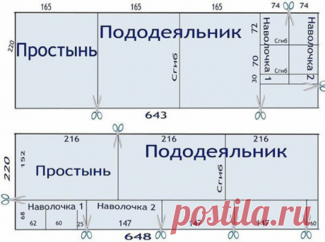 Раскрой постельного белья