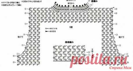Стильный кардиган крючком (выкройка и схема узора). - ВЯЗАНАЯ МОДА+ ДЛЯ НЕМОДЕЛЬНЫХ ДАМ - Страна Мам