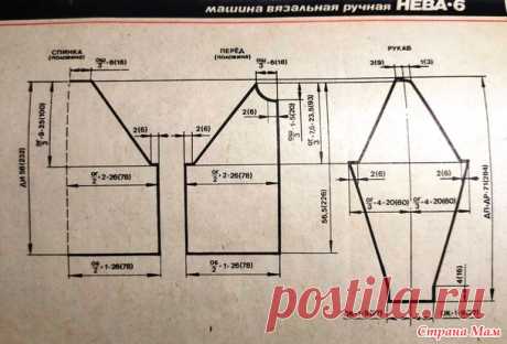 Я очень извиняюсь... вопрос снова про реглан. Дополнила - Машинное вязание - Страна Мам