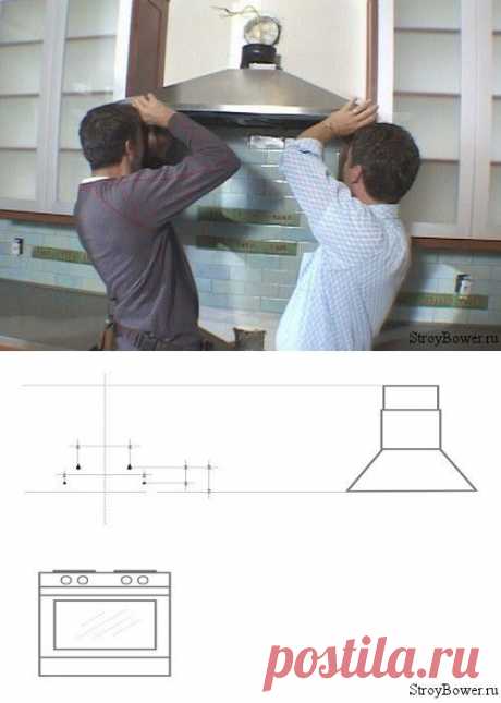 Установка вытяжки на кухне | Сайт о строительстве и ремонте