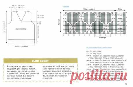 Мужская жилетка спицами схема. Мужской жилет спицами схема | Домоводство для всей семьи