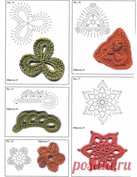 Ирландское кружево крючком для начинающих: мотивы, идеи, схемы, описание, модели, фото, техника вязания, пошаговая инструкция. Соединение ирландского кружева для начинающих: схемы