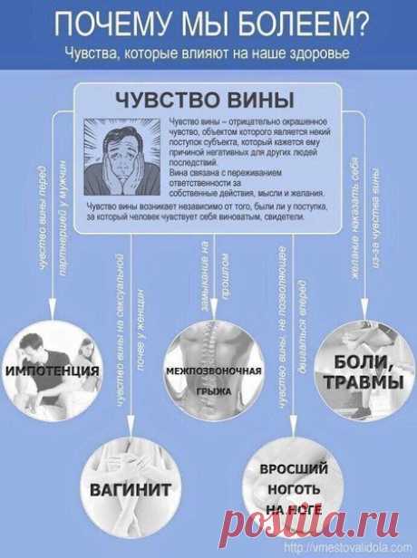 Почему мы болеем или связь эмоций и заболеваний — Полезные советы