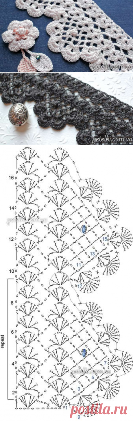 Ажурная кайма крючком. Схема, МК