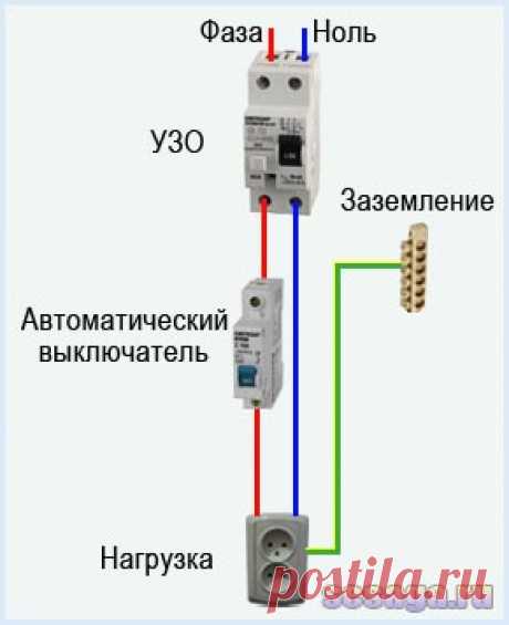 Как правильно подключить УЗО | Для дома, для семьи