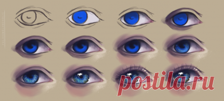 Semi-realism Eyes tutorial by FeliceMelancholie on DeviantArt