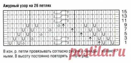 Красивый жилет с узором &quot;листья&quot; - Вязание спицами - Страна Мам