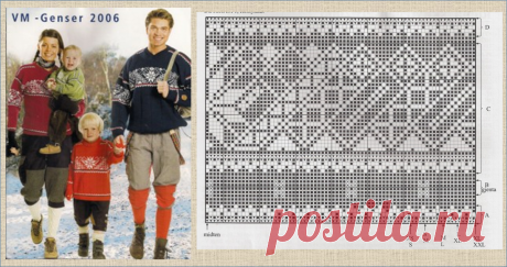 Комплекты свитеров с жаккардовыми узорами как иллюстрация семейных ценностей - модели со схемами для вязания спицами | МНЕ ИНТЕРЕСНО | Яндекс Дзен