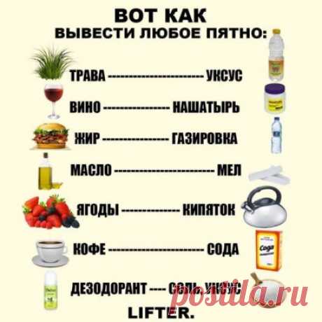 Сохрани в копилочку, пригодится!