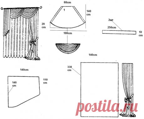 Разнообразные выкройки для штор