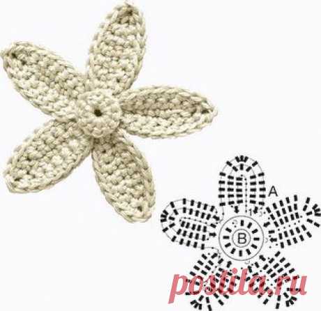 Crochet Flower - Chart