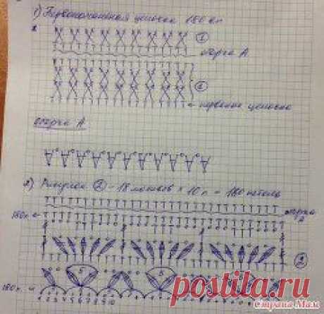 Ажурная шляпка &quot;Ванесса&quot;
Описание: https://urlforum.info/138