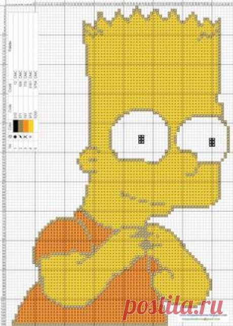 Bart Simpson