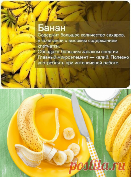 6 Полезных свойств Для Здоровья От Употребления Бананов - Узнал сам расскажи другому все самое интересное - медиаплатформа МирТесен