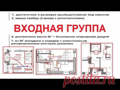 7 атрибутов правильной входной группы в дом (+ разбор примеров с ошибками)